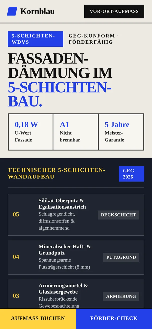 Konzept „Malerei Kornblau“, Ansicht 3 auf dem Smartphone